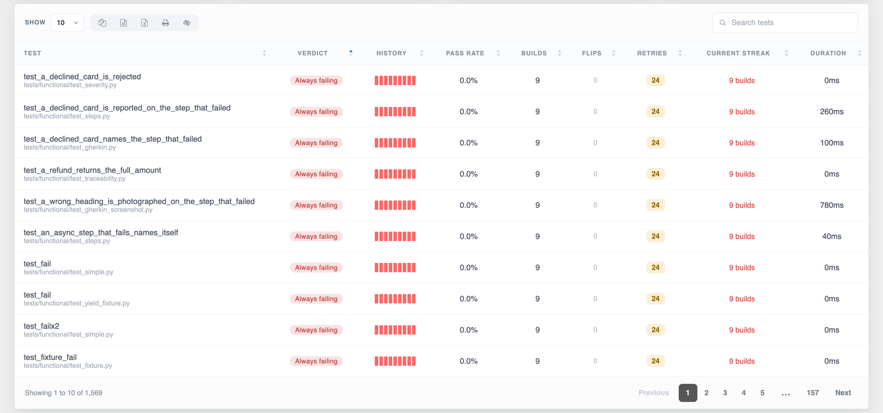 The per-test stability table: test names with their verdict pill, History strip, pass rate, builds, flips, retries, current streak and duration