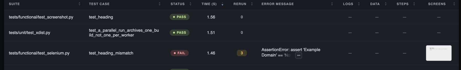 Three rows of the Test Metrics table, the failing one carrying an error message and a screenshot thumbnail in the Screens column