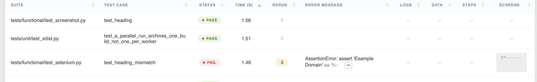 Three rows of the Test Metrics table, the failing one carrying an error message and a screenshot thumbnail in the Screens column