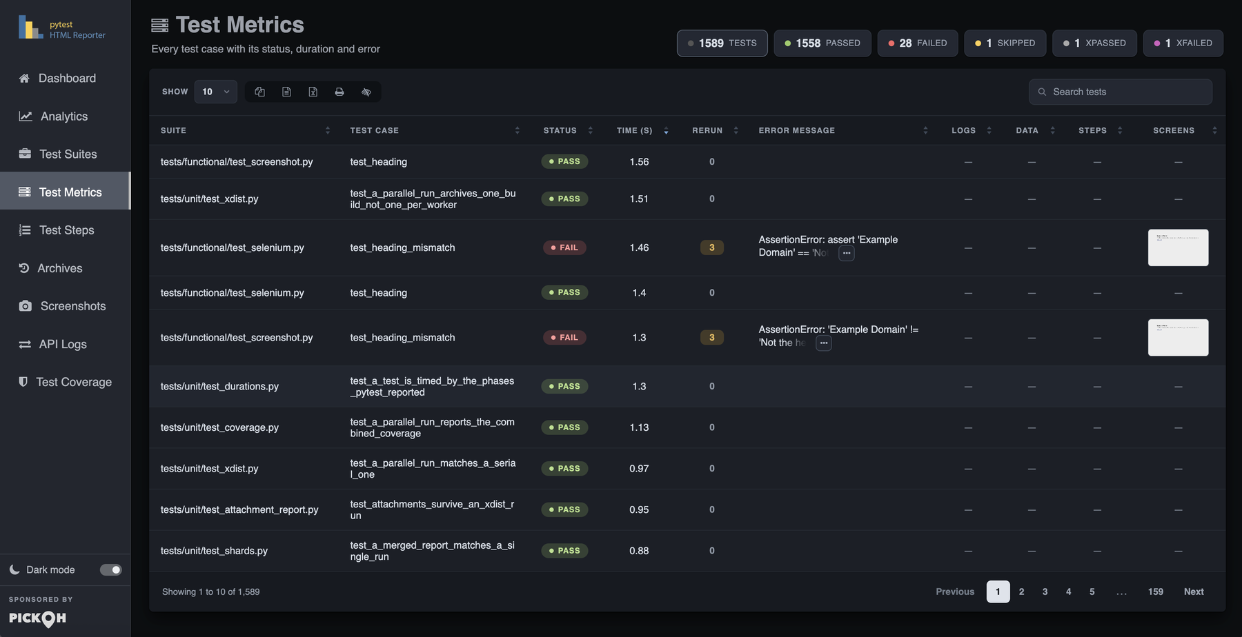 The Test Metrics tab: status chips, toolbar, and a table of tests with status, duration, rerun count, error message and Logs, Data, Steps and Screens columns