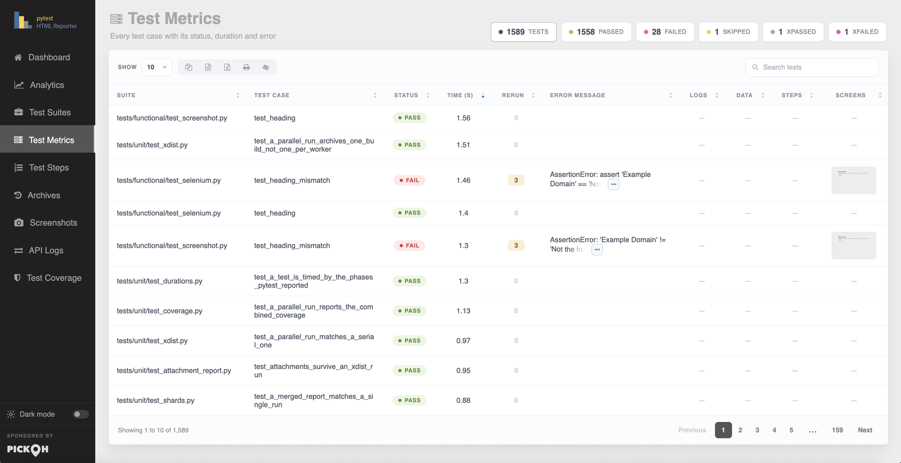 The Test Metrics tab: status chips, toolbar, and a table of tests with status, duration, rerun count, error message and Logs, Data, Steps and Screens columns