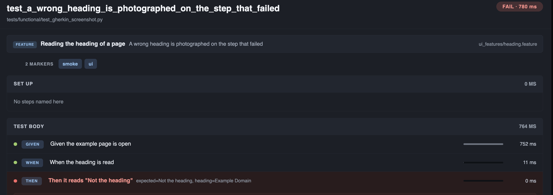 A pytest-bdd scenario in Test Steps: the feature strip naming the feature file above Given, When and Then rows with coloured Gherkin badges and timings