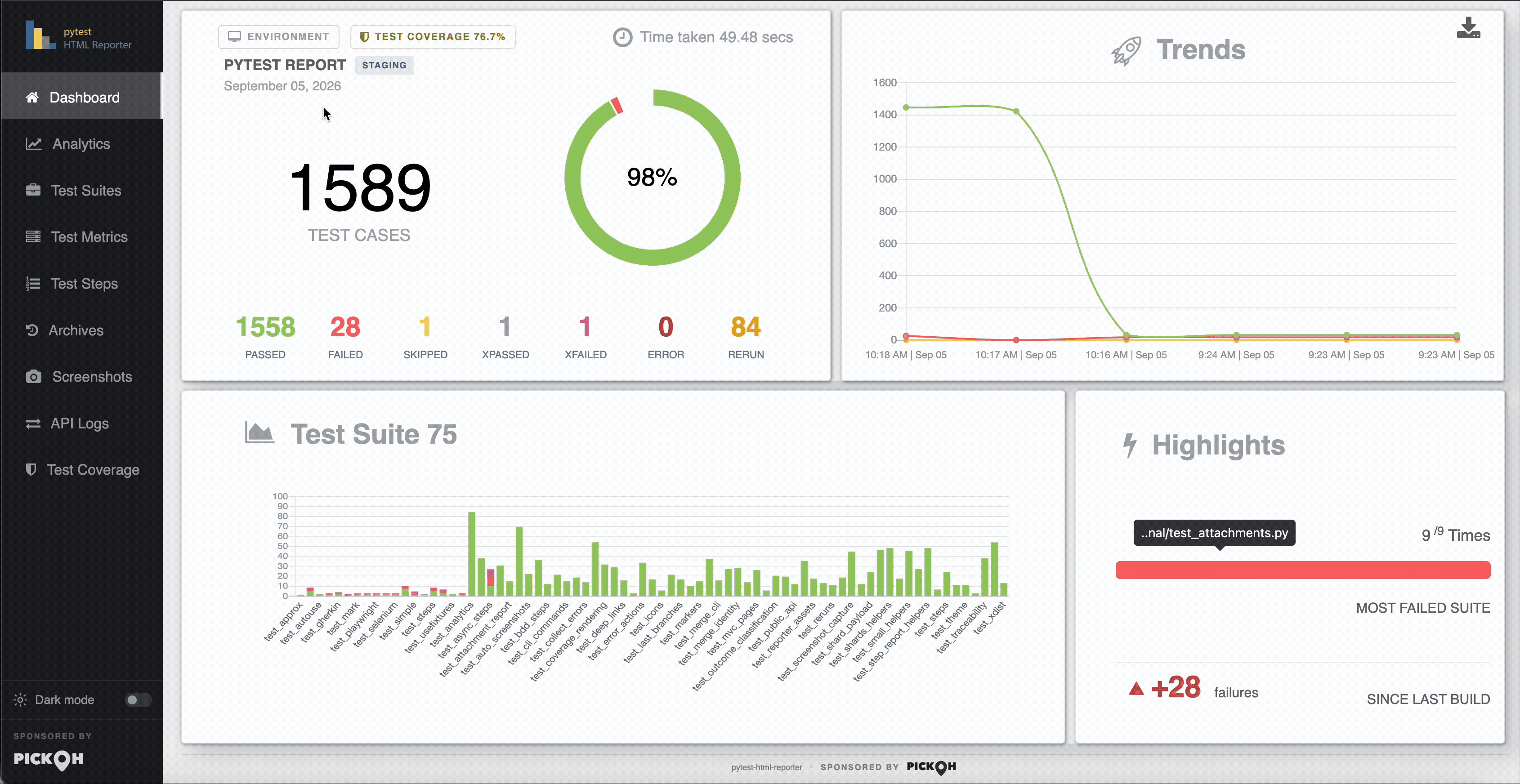 The generated pytest HTML report in motion: overview tiles, trend chart, per-test steps, screenshots and archives